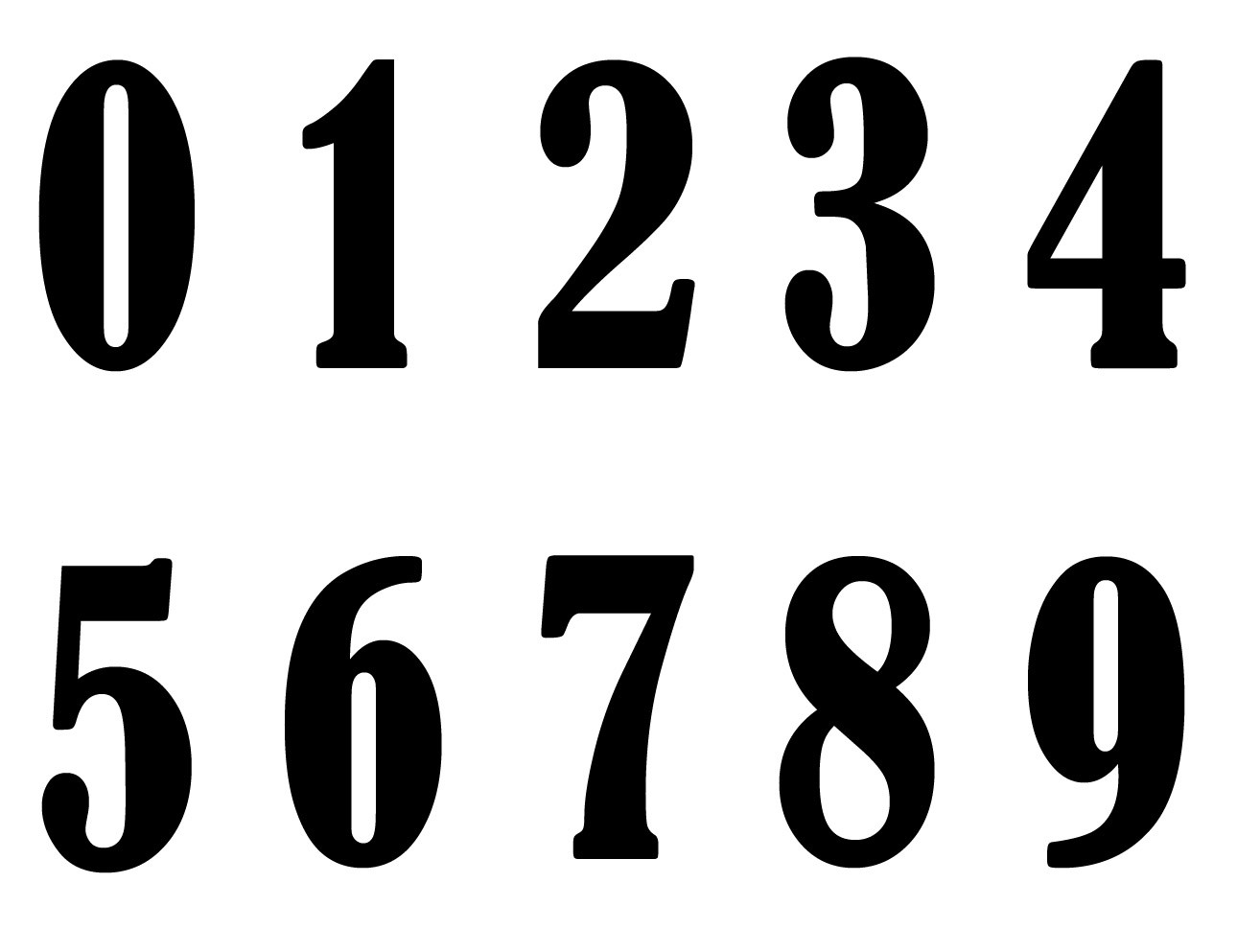 naming-the-decade-10-digits